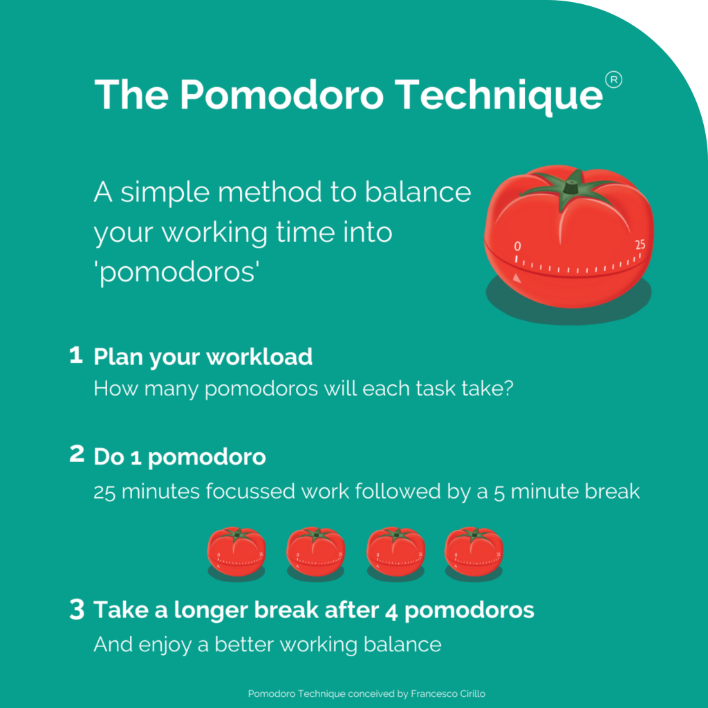 pomodoro tips image