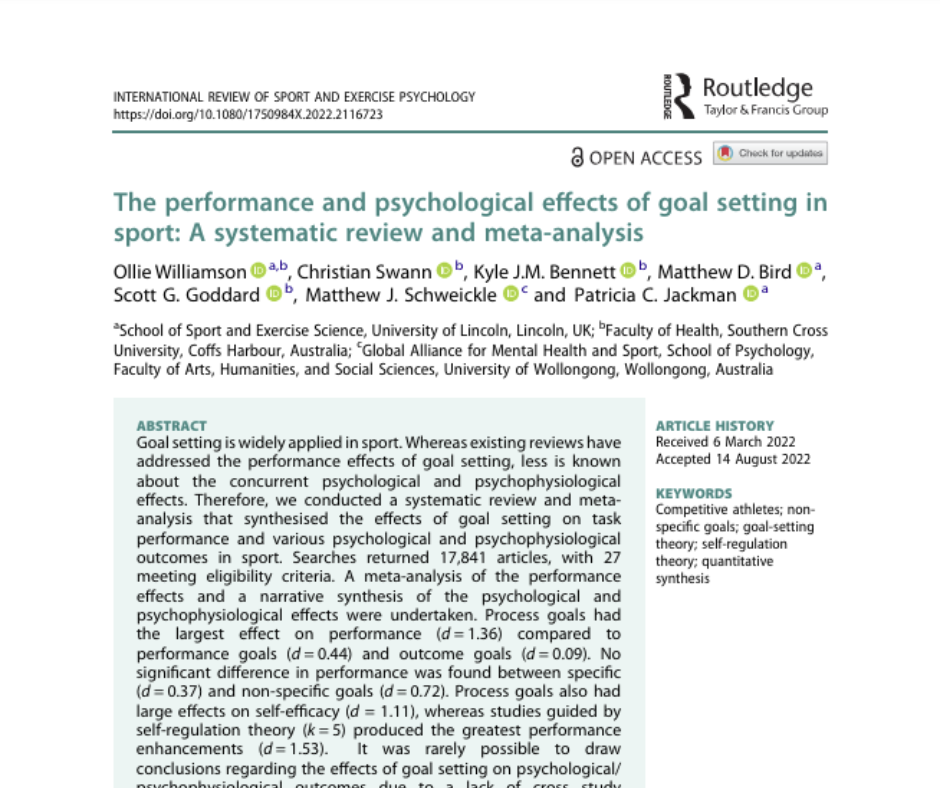 The performance and psychological effects of goal setting in sport A systematic review and meta-analysis