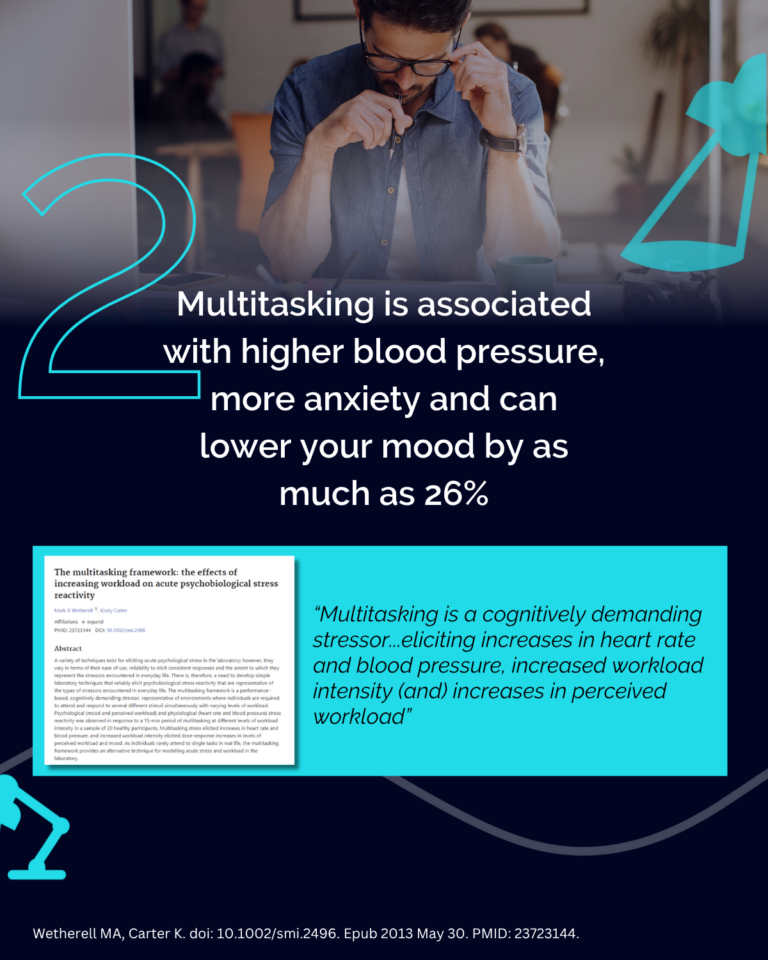 5 key research findings focus (3)
