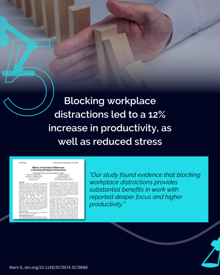 5 key research findings focus (6)